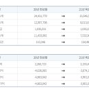 (주)이상메디컬 이미지