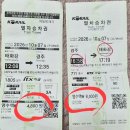 ■ 'itx마음'과 'ktx이음' ■ 이미지
