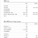 시티빌헤어숍
