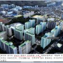 선경쇼핑