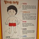 강서관광 | [강서구] 허준박물관 문화 관광해설사 투어 미취학 유치원생 후기