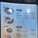 메밀당막국수(첨단점)