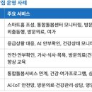 모보 네이버블로그