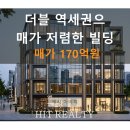 더블리얼티