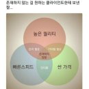 진인터내셔널 이미지