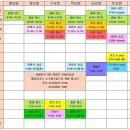 댄스스포츠(입문반) 이미지