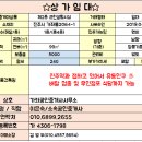 참소망공인중개사사무소 이미지