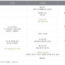로또사과 이미지