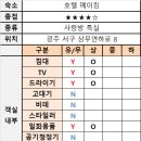 메이킹호텔 이미지