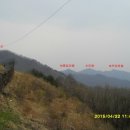 박달1리 | 15.04 백운산종주(원주,제천)