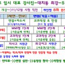 한영학원 이미지