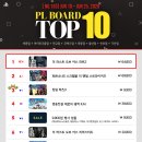 플러스소프트 이미지