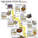 휴게소 맛집 전국지도 이미지