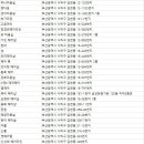 렛미인헤어미용실 이미지