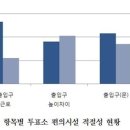 제주장애인인권포럼 이미지