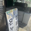 연세큰약국 네이버블로그
