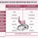 9월 6일 금요일 간추린 뉴스와 날씨 이미지