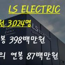 엘에스일렉트릭주식회사 이미지