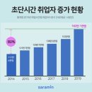 중부-현장-중부-2017 이미지