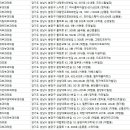 노형권의원 이미지