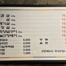 첨단꼬리구이