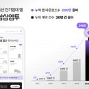 엠투광고 네이버블로그