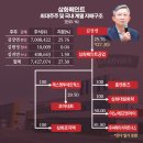 삼화페인트 이미지