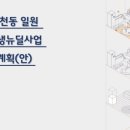 재생과 개발의 결합 모델 좌천, Re:New-UP 이미지