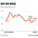 아래로 이미지
