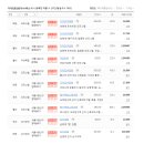 디아뜨공인중개사사무소 이미지