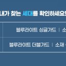 상상안경