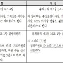 제98회기 총회결의사항 이미지