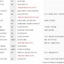 리틀코리아 네이버블로그