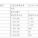 신성화학 이미지