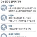 새로여행사