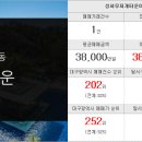 뉴금성공인중개사사무소 이미지