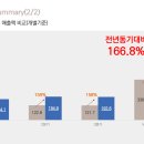 토탈메디칼 이미지