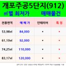 개포신원공인중개사사무소 이미지