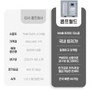 경원전기철물