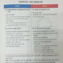 미소바이오텍 | [트럼프 2.0] 글로벌 경제 전환과 시장의 대변혁에 대비하라 ♤김광석 박세익 박정호 오태민♤