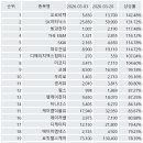 엠케이엔지니어링