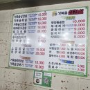 거북솥삼겹살 | 거북솥 삼겹살! 구로삼겹살!