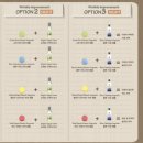 압구정코아지앤미의원 | 힘없이 무너진 얼굴선, 타이트닝프로젝트 ▶ 믹스칵테일 동결콜라겐 리셋앰플 !! 쫀쫀하게 올라붙는...