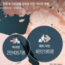 [新중동천일야화] 얼핏 이기는 듯 보이지만… 이스라엘은 국민·친구 잃고 적만 늘고 있다 이미지