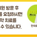 경희태초한의원 이미지