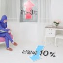 뽁뽁이네