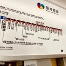 코노코노 이미지