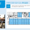 포레스티아 서문상가 이미지