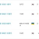 보람상조플러스(주) 이미지