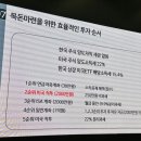 현대드럼산업(주) | 포메뽀꼬 더 현대 서울 문화센터 강의 후기 (단 3개의 ETF로 은퇴하라 저자)
